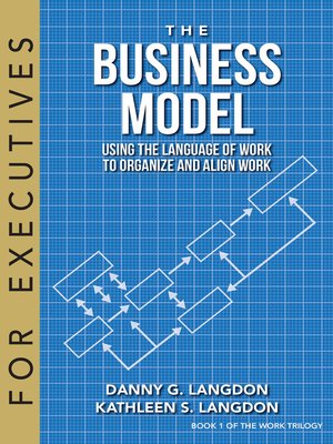 cover image of The Business Model